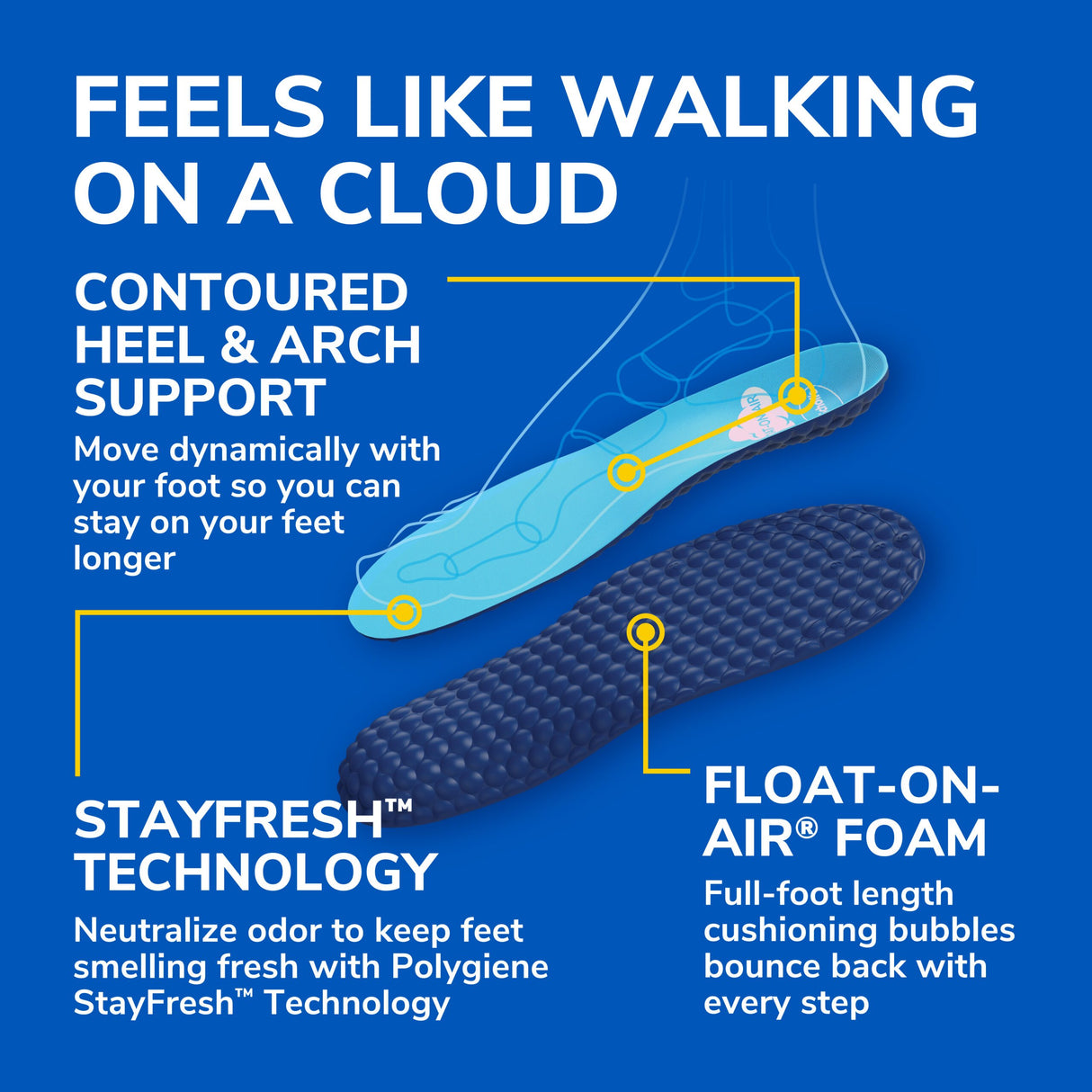 Float-On-Air® Comfort Insoles