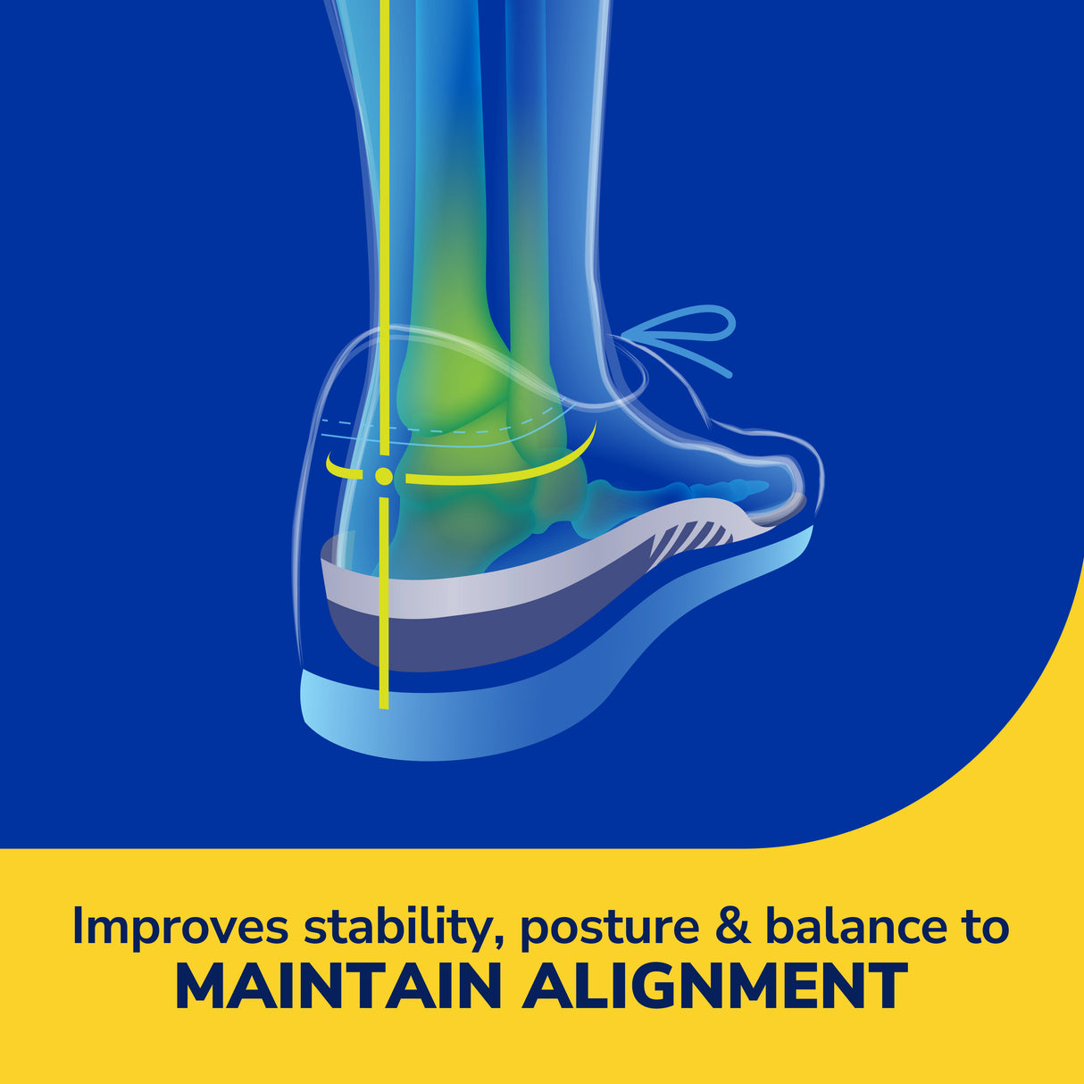 Stability Support Insoles