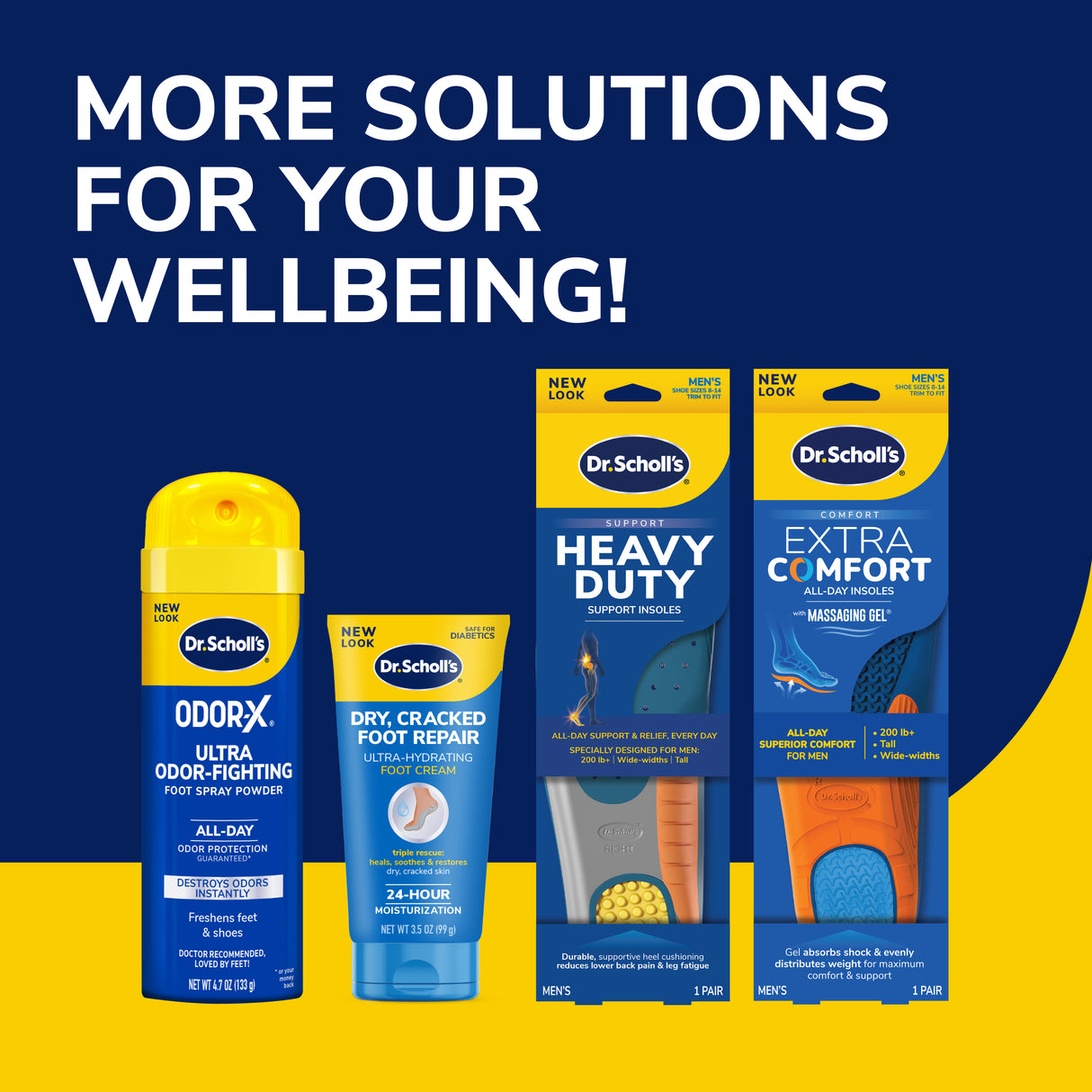 Stability Support Insoles