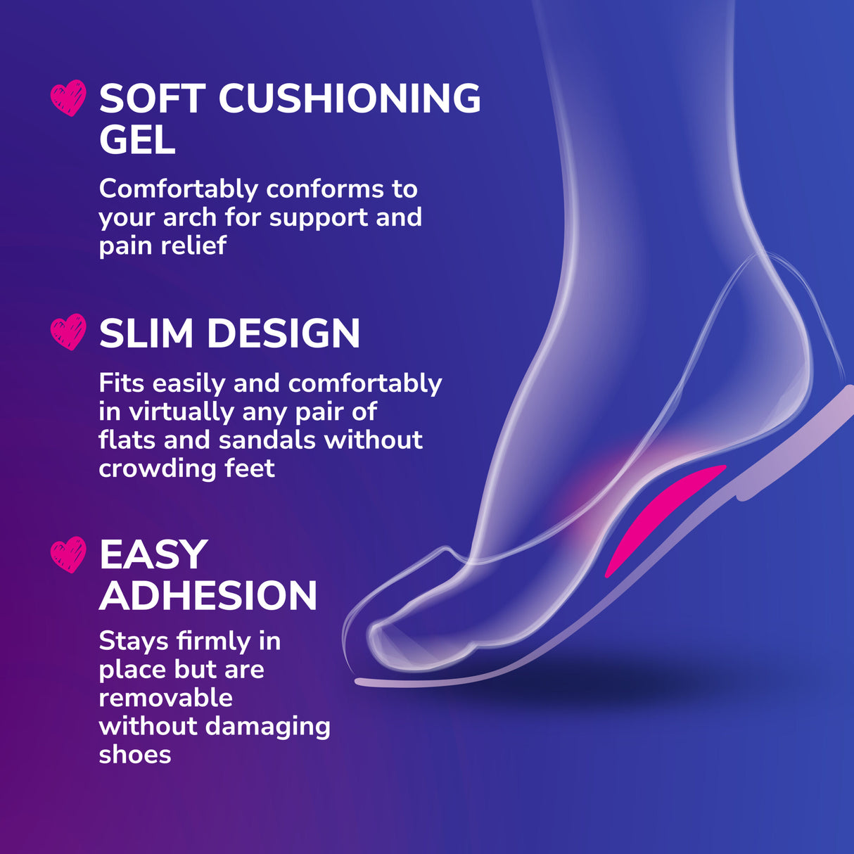 image of soft cushioning gel, slim design and easy adhesion