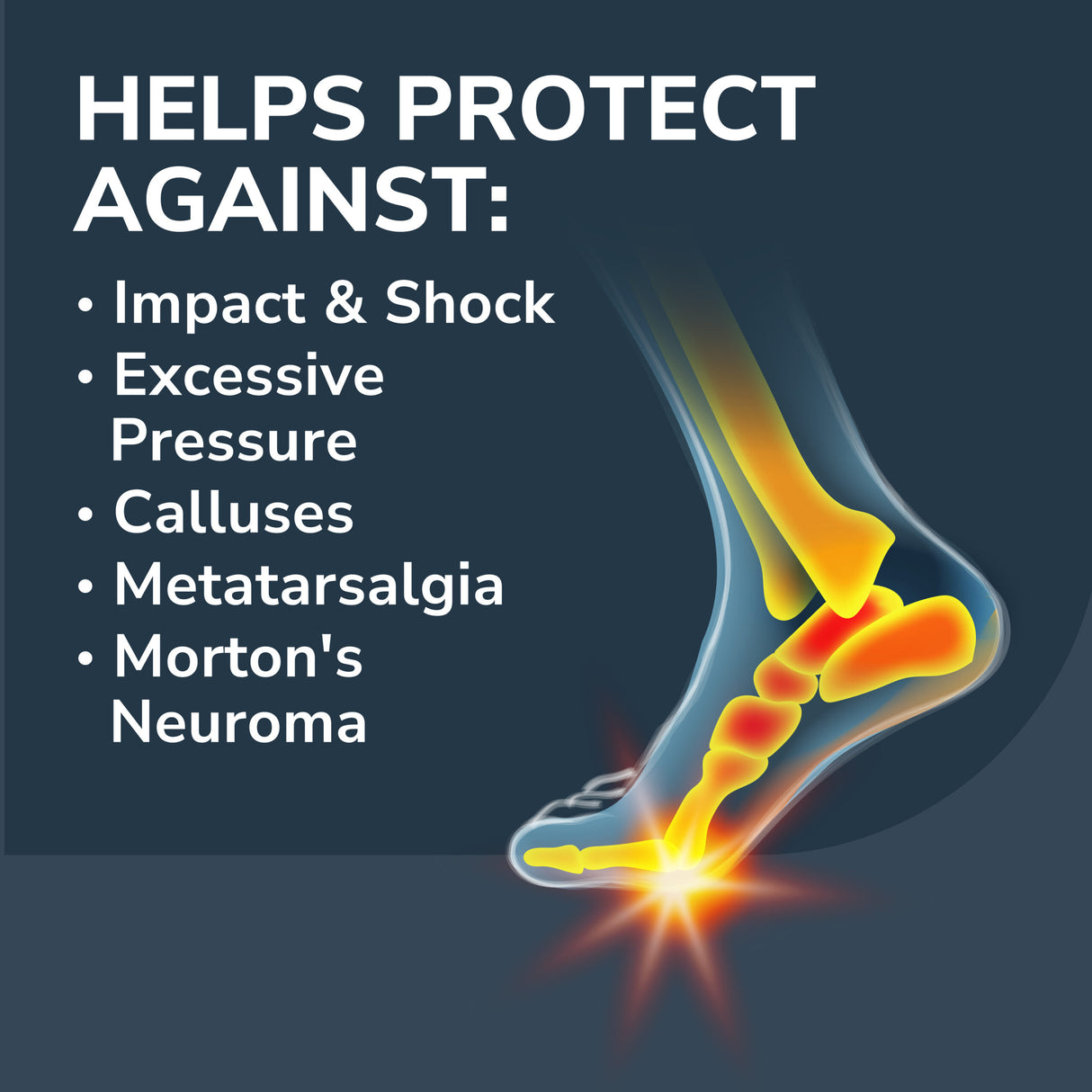 Ball of Foot Metatarsal Pain Relief Pad