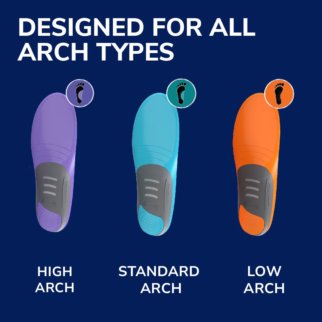 Custom FiT® Comfort Insoles Full Length