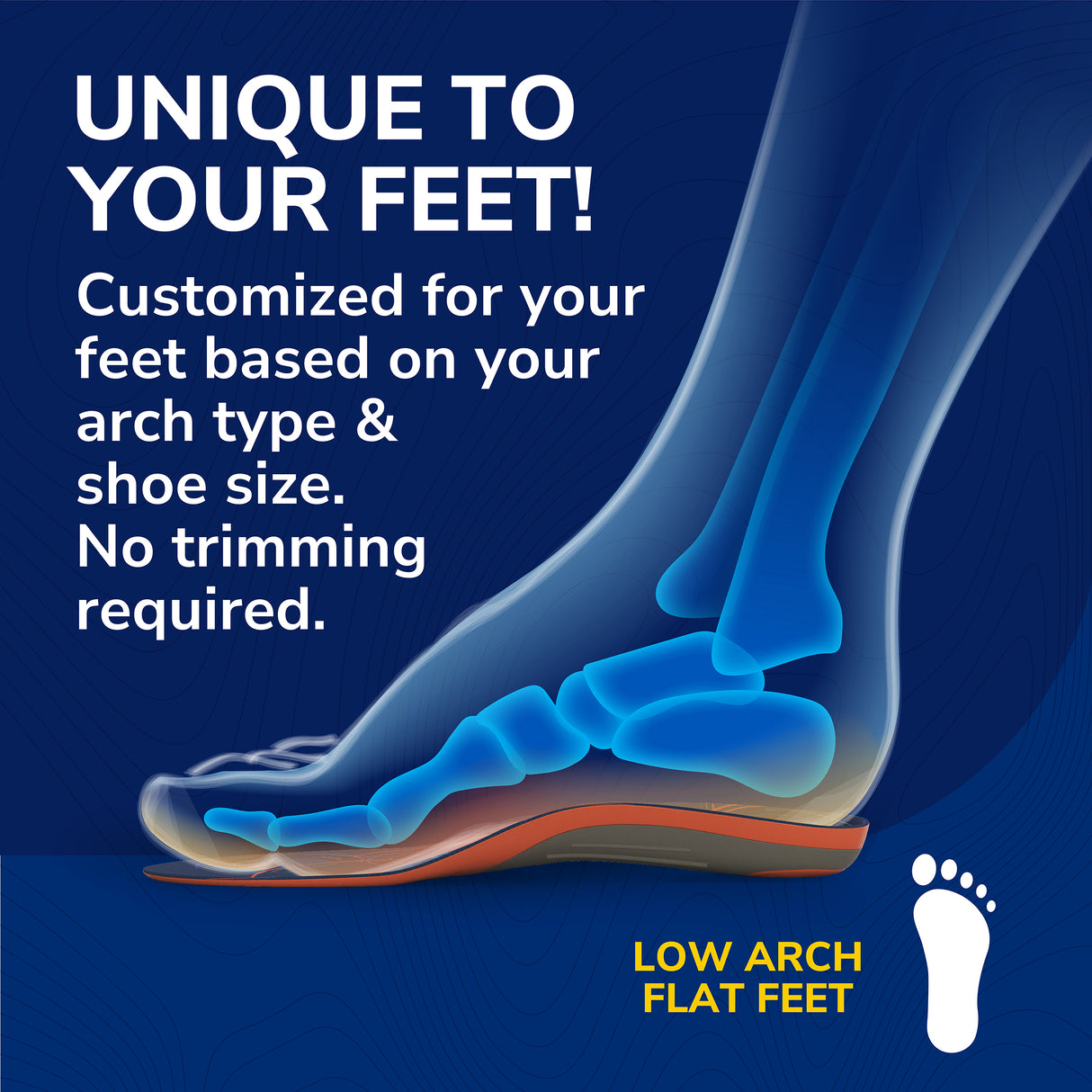 Custom FiT® Comfort Insoles Full Length