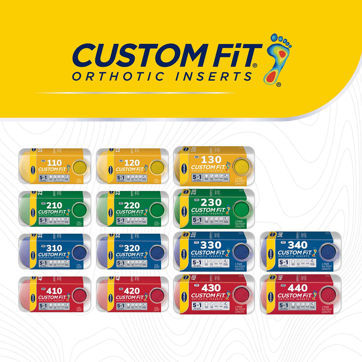 Custom FiT® Pain Relief Orthotic Inserts 3/4 Length